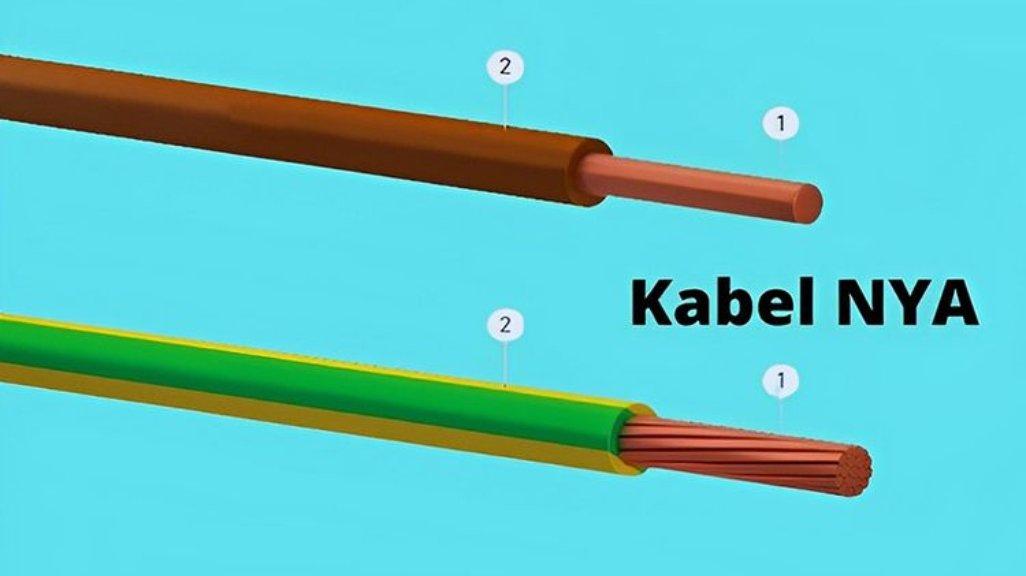 Jenis kabel NYA