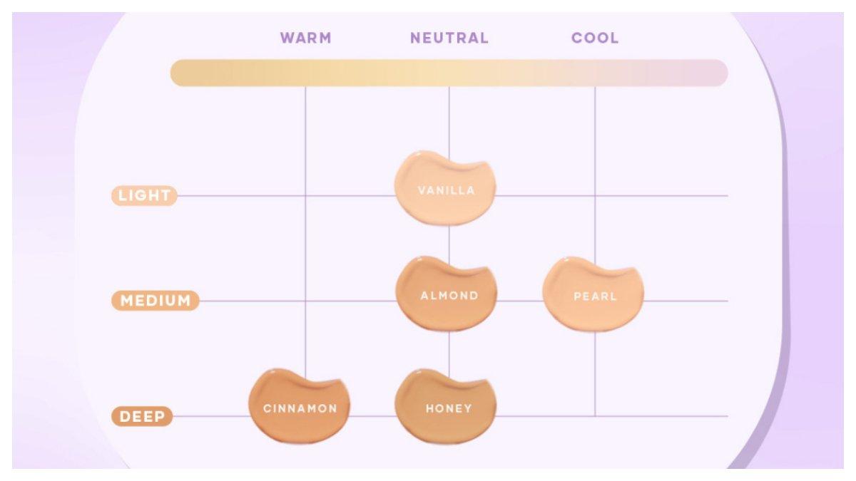 Kaila Beaute 2in1 Dew-Matte Everyday Cushion