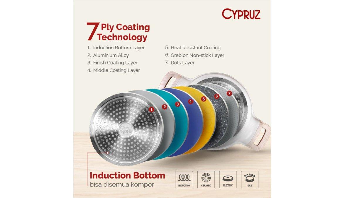 Keunggulan CYPRUZ Casserole Pan Stock Pot.