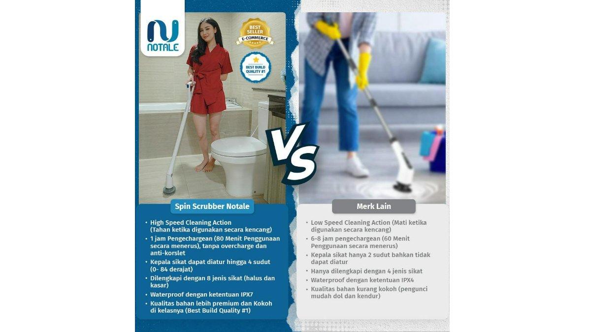 Keunggulan menggunakan NOTALE Cordless Elektrik Spin Scrubber untuk bersihkan permukaan.