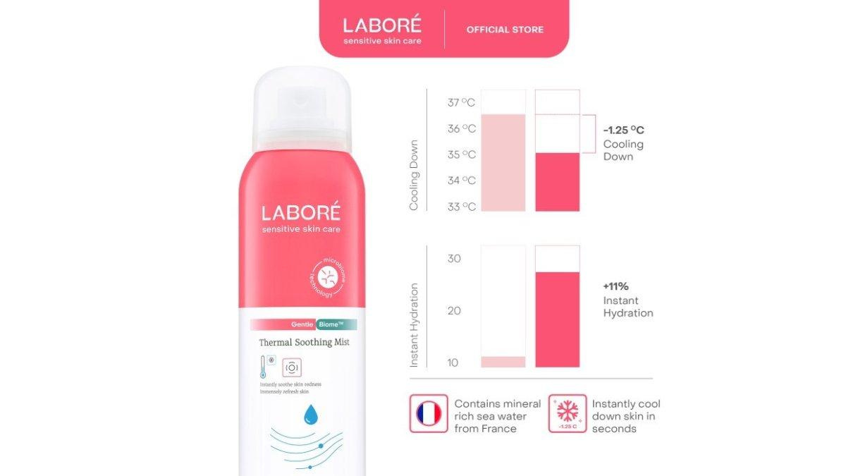 LABORE GentleBiome Thermal Soothing Mist