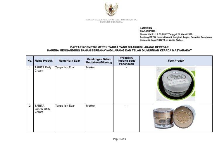 List produk Tabita yang ditarik peredarannya.