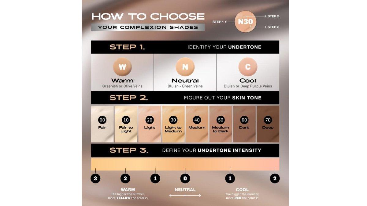 MAKE OVER Powerstay Sync Matte Cushion