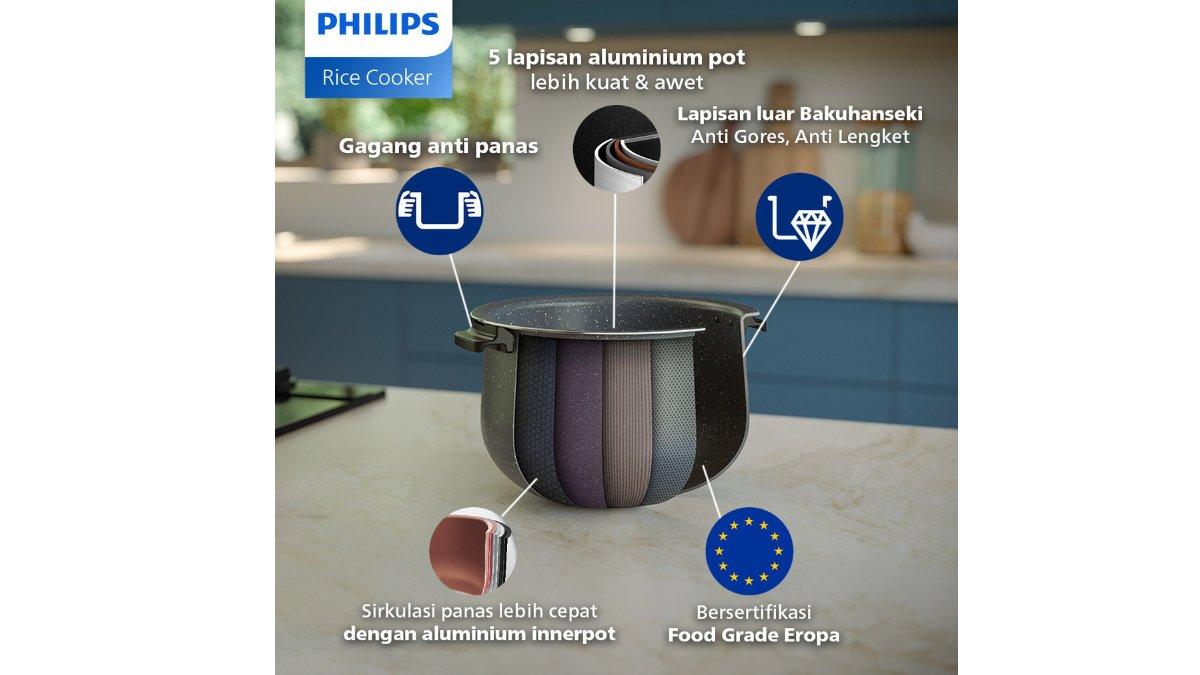Material PHILIPS Digital Rice Cooker HD4812/31