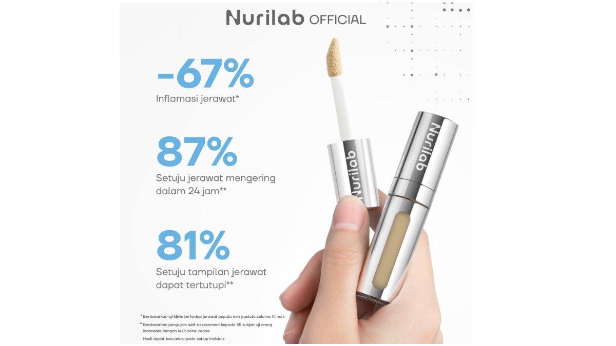 NURILAB Acne Conclearing Spot Drying Lotion