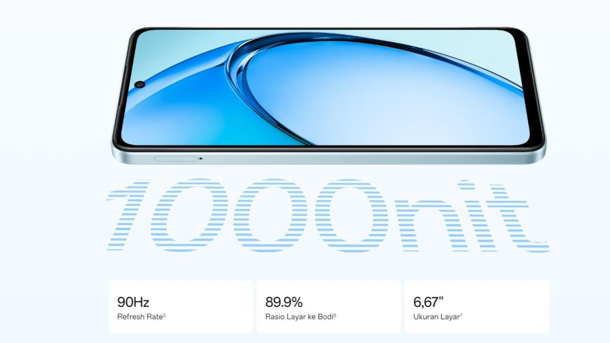 Ilustrasi layar OPPO A3x yang didukung kecerahan hingga 1000 nits