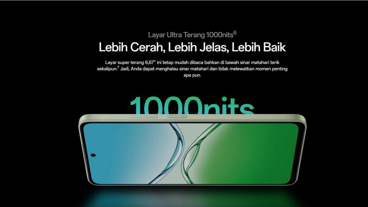 Ilustrasi layar OPPO A5 Pro 4G