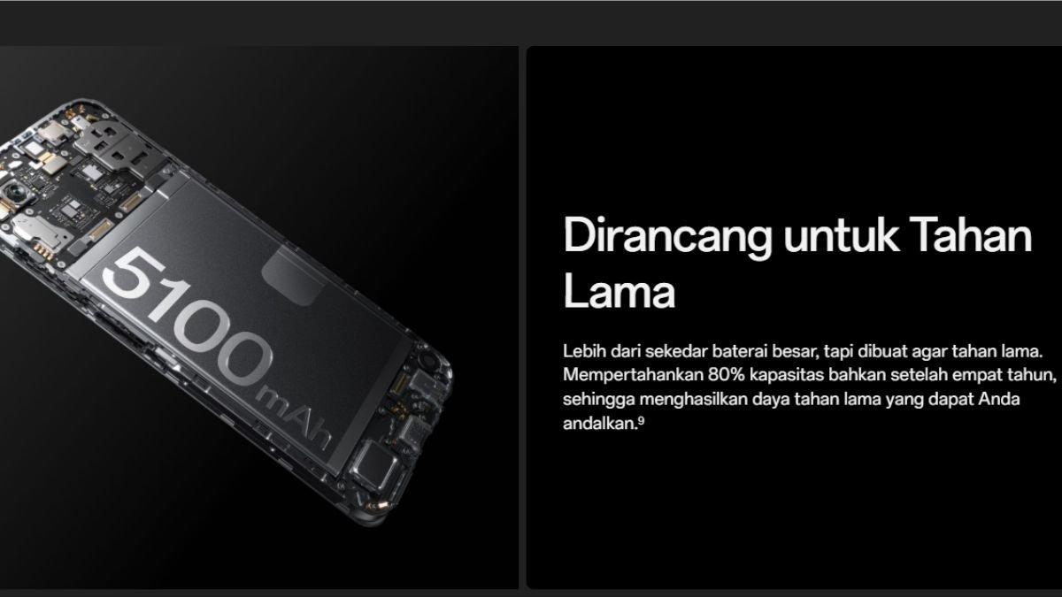 Ilustrasi baterai 5.100 mAh di sektor daya OPPO A5i