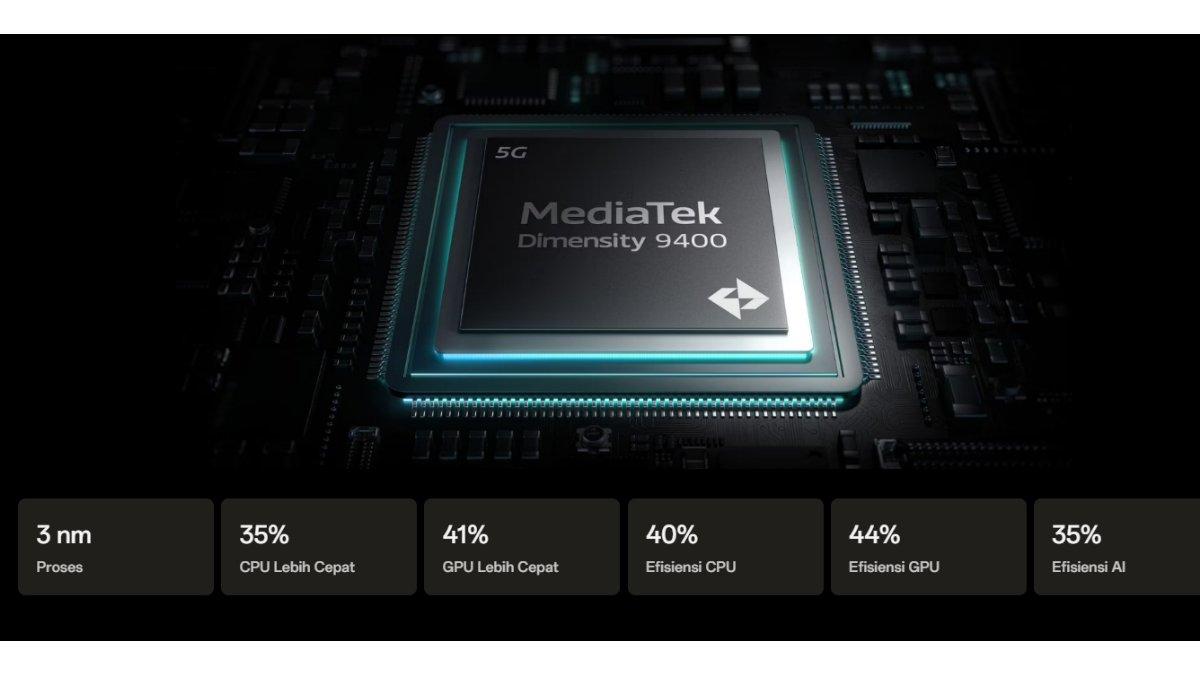 OPPO Find X8 dibekali dengan chipset terbaru dari Mediatek, yaitu Dimensity 9400.