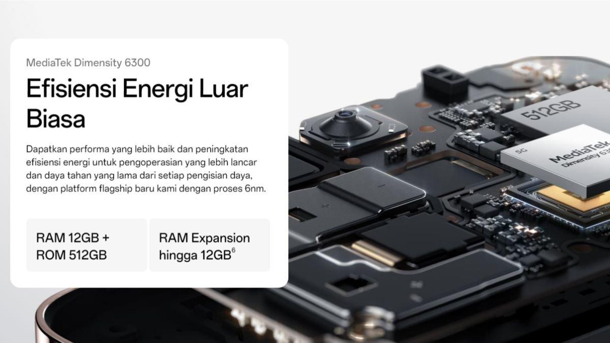 OPPO Reno12 F 5G ditenagai performa chipset Dimensity 6300