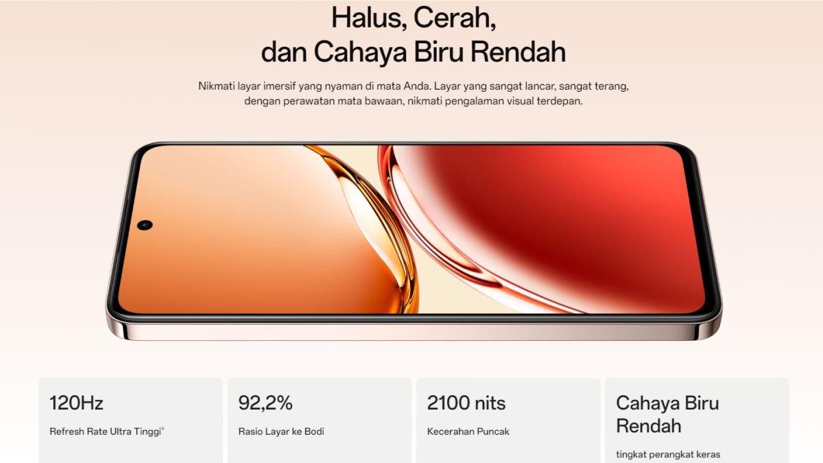 Spesifikasi layar OPPO Reno12 F 5G