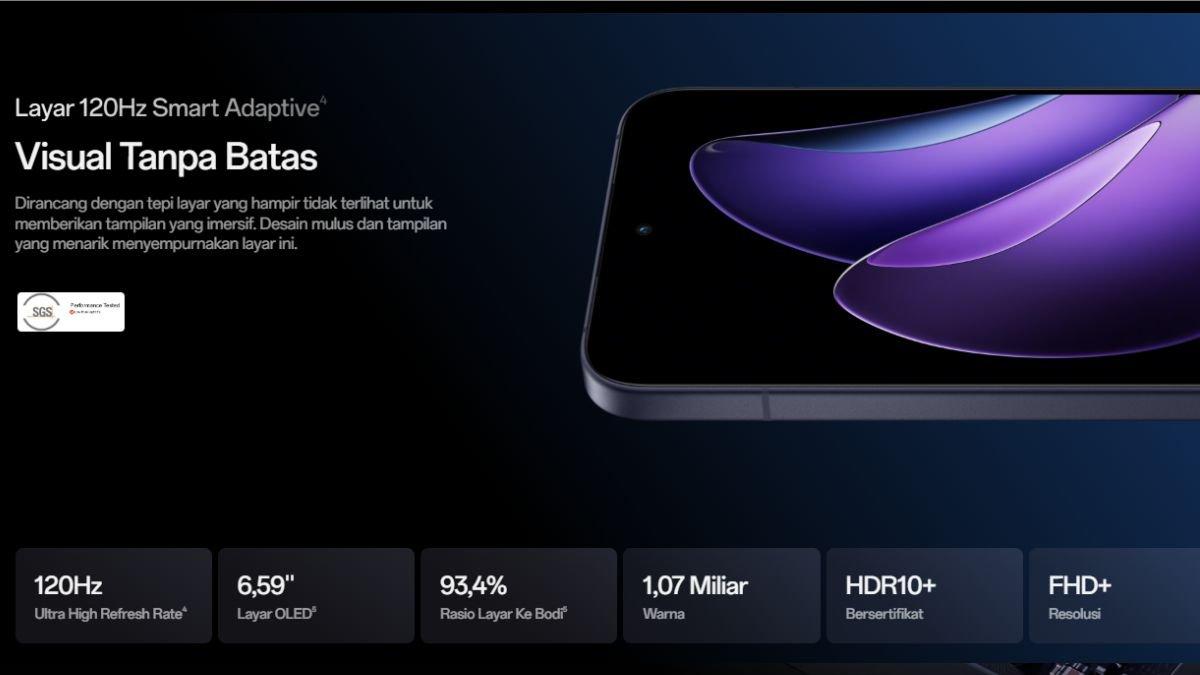 Spesifikasi layar OPPO Reno13 5G