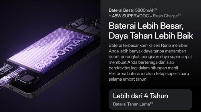 OPPO Reno13 F 5G ditopang baterai dengan kapasitas 5.800 mAh