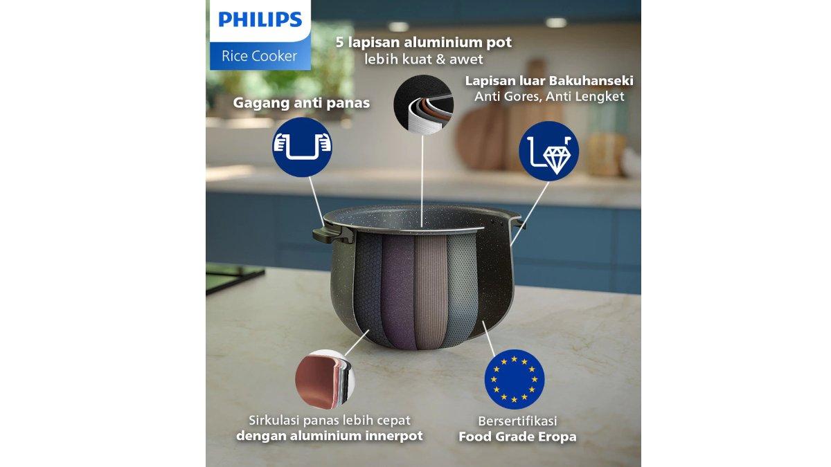 PHILIPS Rice Cooker 1.8 L HD4716/30