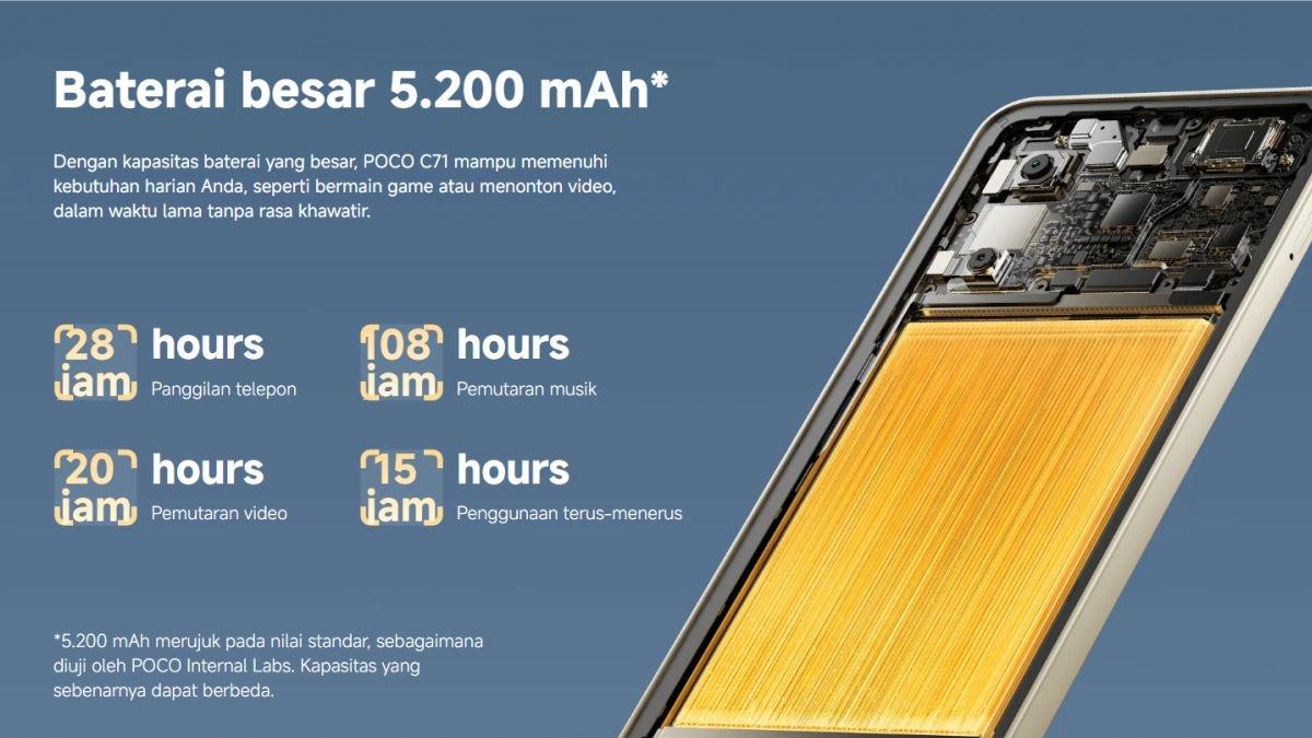Ilustrasi sektor daya POCO C71 dengan baterai 5.200 mAh