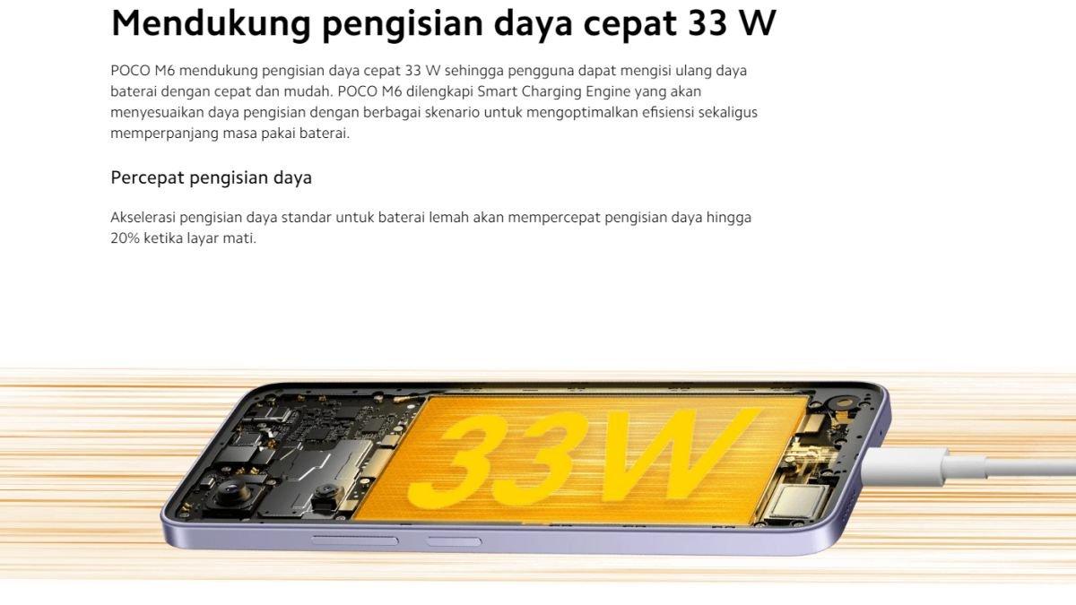 POCO M6 hadir menggendong baterai 5030 mAh, didukung fast charging 33 watt