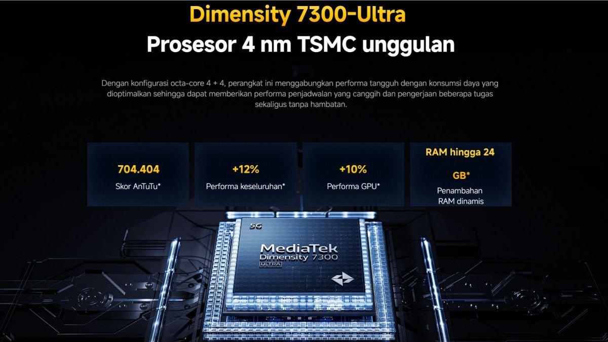 Ilustrasi chipset Dimensity 7300-Ultra pada POCO X7 5G