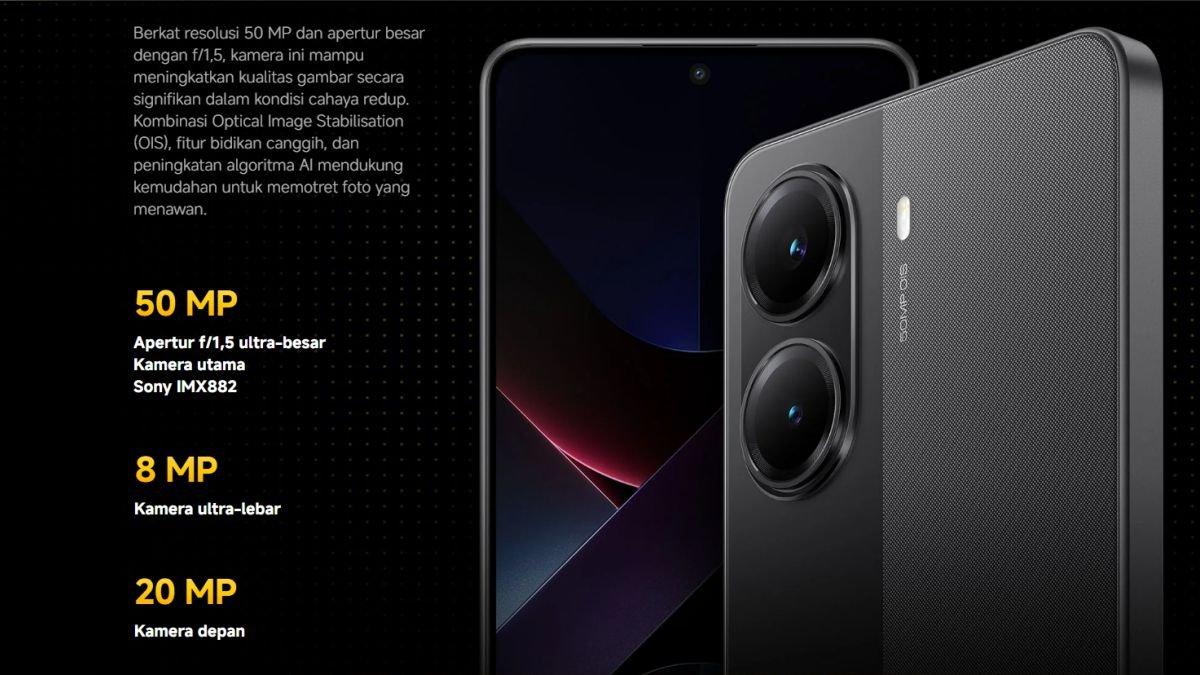 Ilustrasi kamera POCO X7 Pro 5G