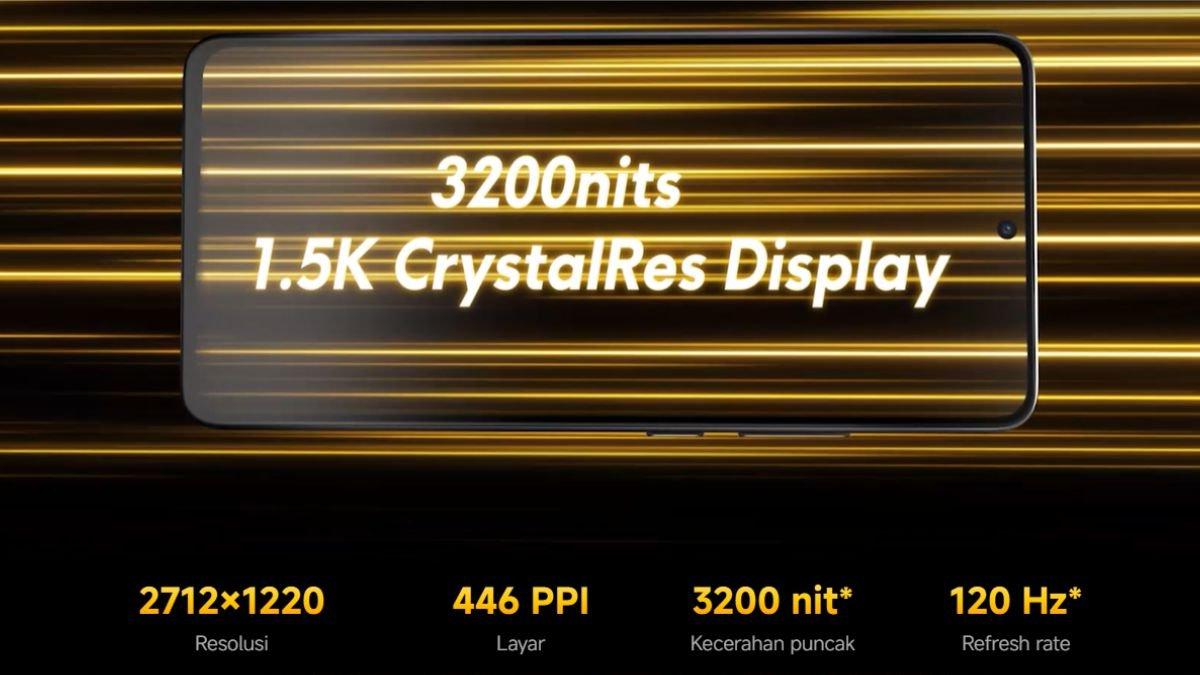 Spesifikasi layar POCO X7 Pro 5G