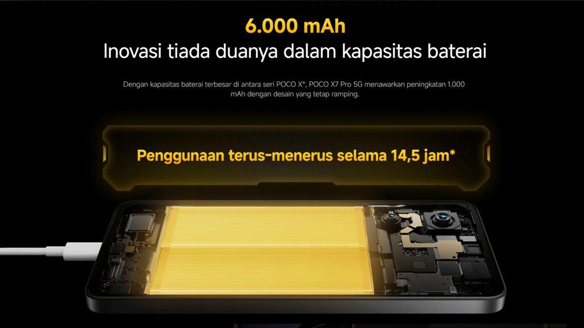 Sektor daya POCO X7 Pro 5G didukung baterai 6000 mAh