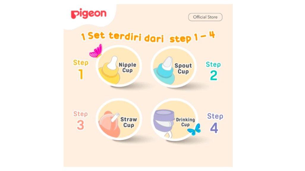 Pigeon Mag Mag All in One Set