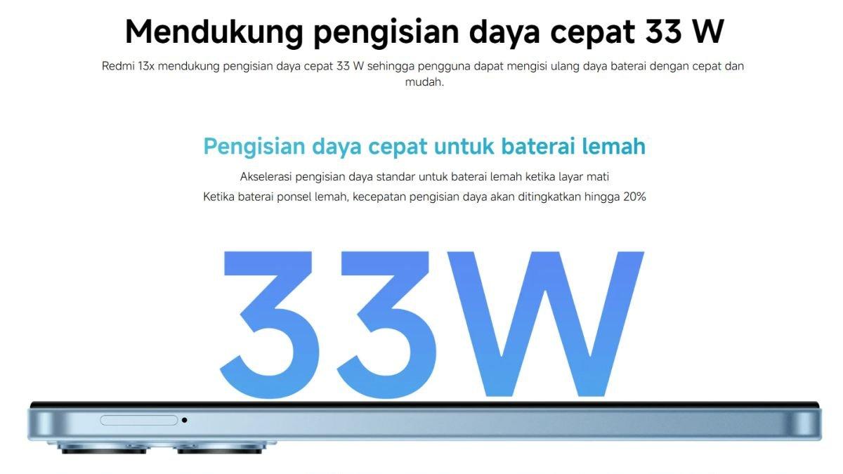 Ilustrasi fast charging 33 watt yang melengkapi baterai jumbo Redmi 13x