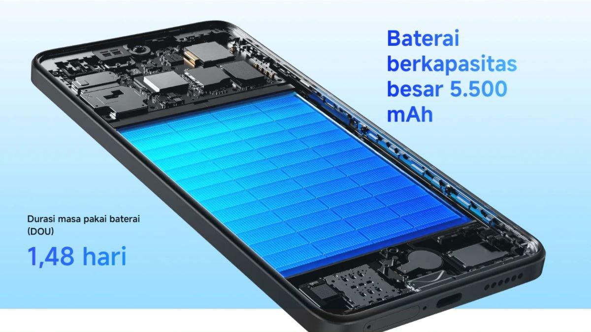 Sektor daya Redmi Note 14 4G didukung baterai 5500 mAh
