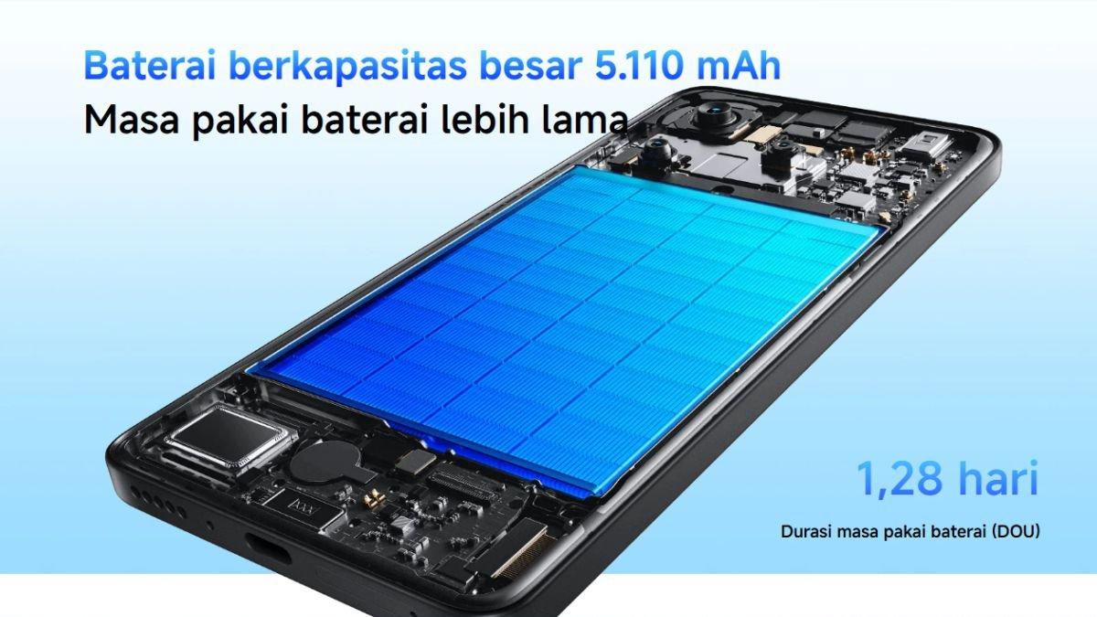 Redmi Note 14 5G didukung baterai jumbo 5110 mAH