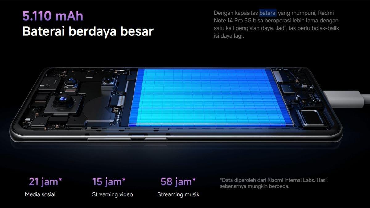 Sektor daya Redmi Note 14 Pro 5G, didukung baterai 5110 mAh