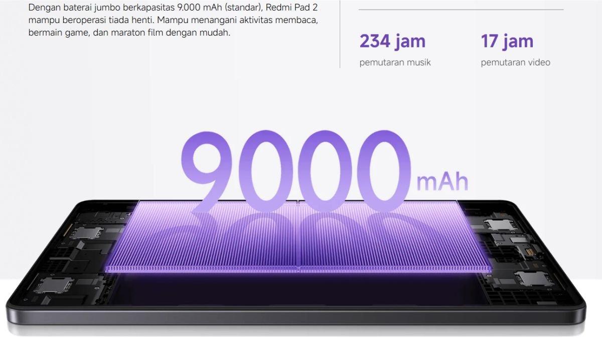 Ilustrasi baterai 9.000 mAh di sektor daya Redmi Pad 2