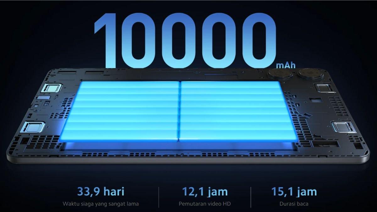 Sektor daya Redmi Pad Pro didukung baterai 10.000 mAh