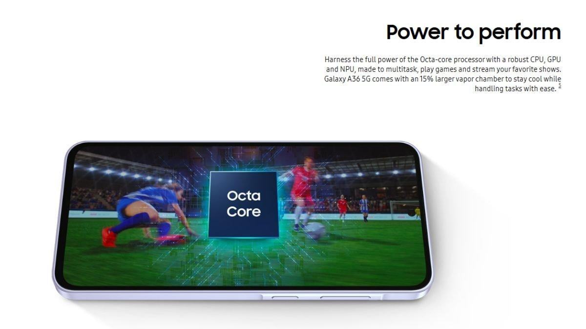 Ilustrasi performa SAMSUNG Galaxy A36 5G