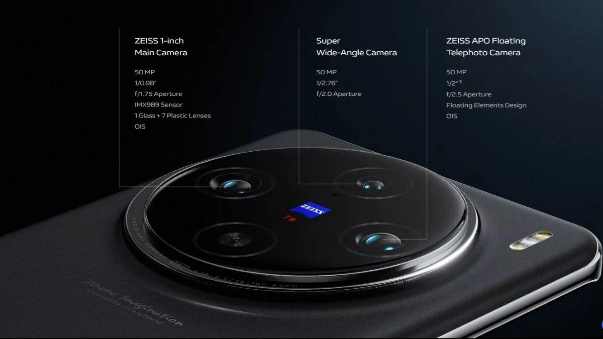 Spek andal kamera vivo X100 Pro
