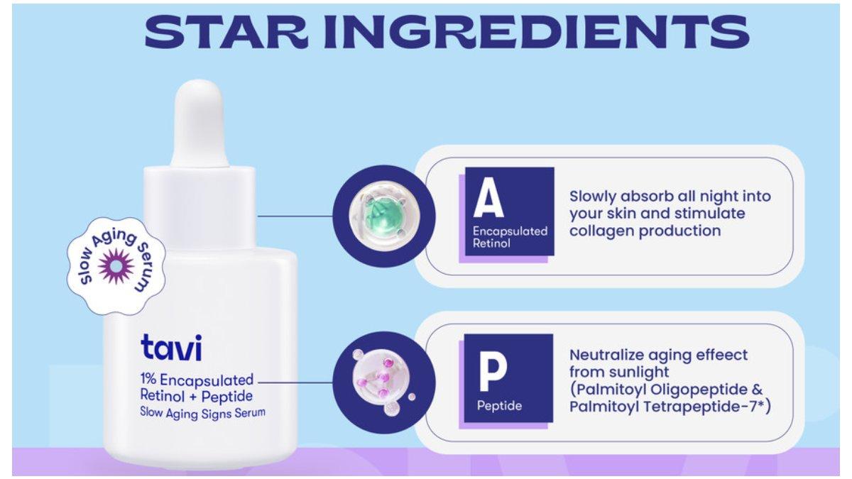 TAVI Encapsulated Retinol + Peptide Slow Aging Signs Serum