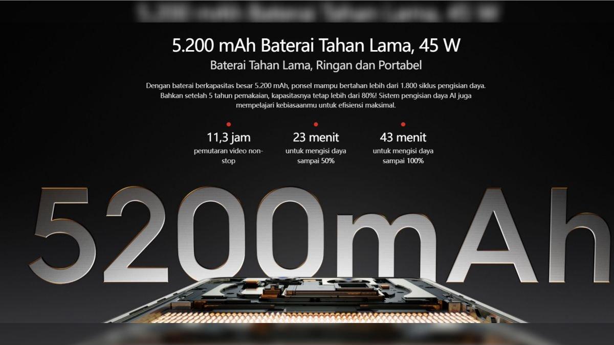 Ilustrasi sektor daya TECNO CAMON 40 Pro 5G dengan baterai 5.200 mAh