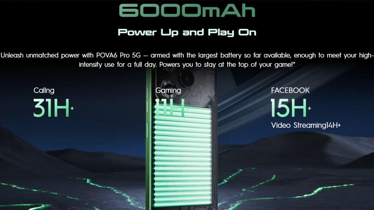 TECNO POVA 6 Pro 5G didukung baterai 6000 mAh di sektor daya