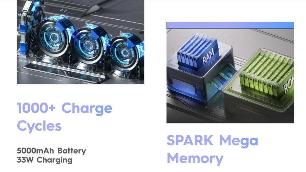 TECNO SPARK 30 Pro didukung baterai 5000 mAh dengan fast charging 33 watt