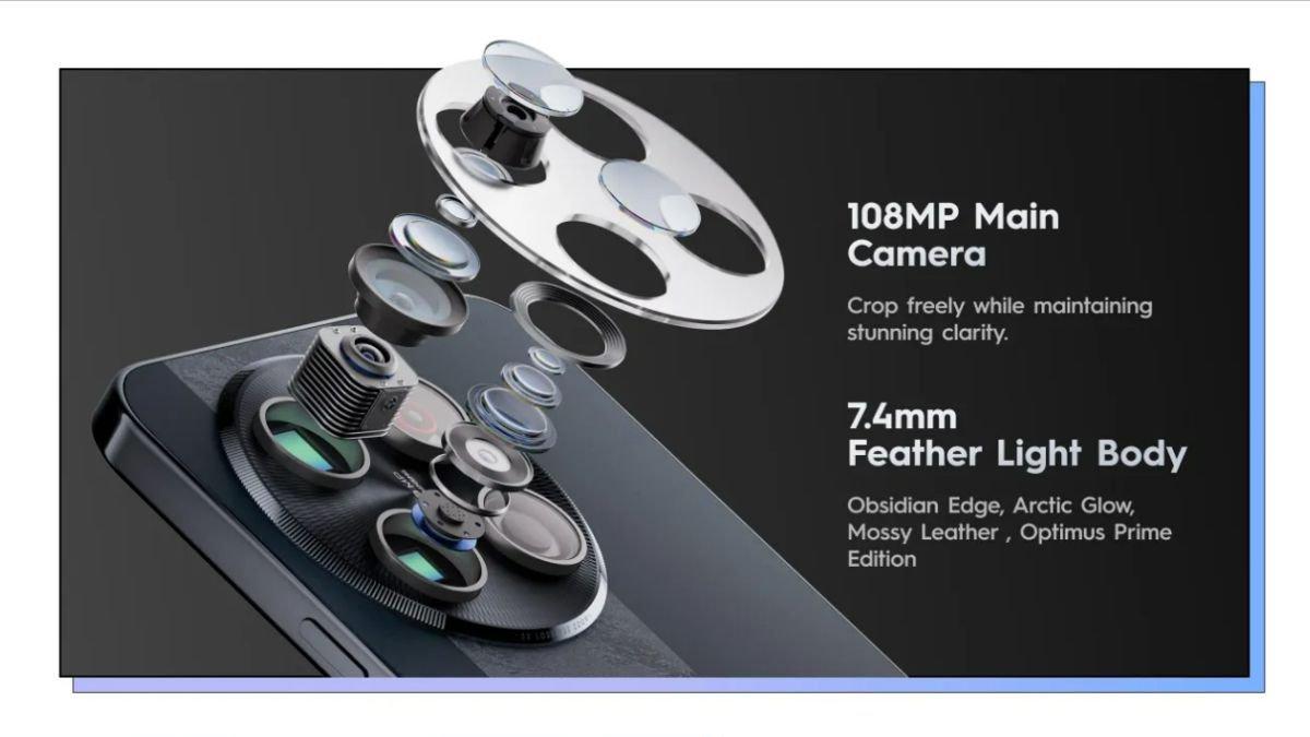 Kamera TECNO SPARK 30 Pro