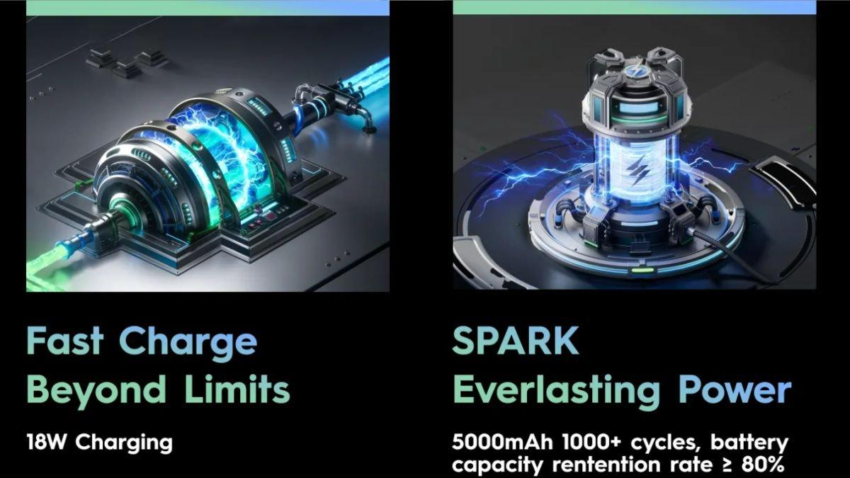 Sektor daya TECNO SPARK 30C didukung baterai 5000 mAh