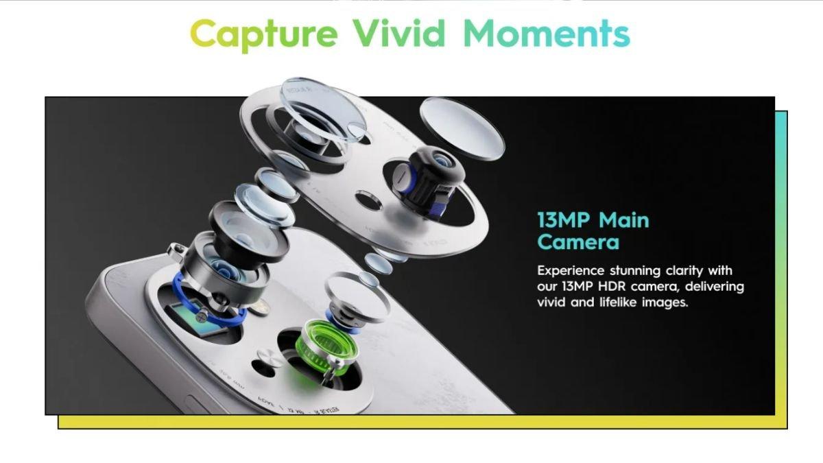 Ilustrasi TECNO SPARK Go 1 hadir bawa kamera utama 13 MP