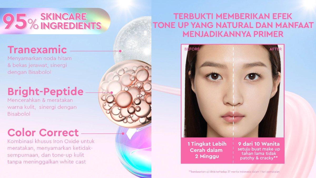 Wardah UV Shield Tone Up Sunscreen SPF 50+ PA+++