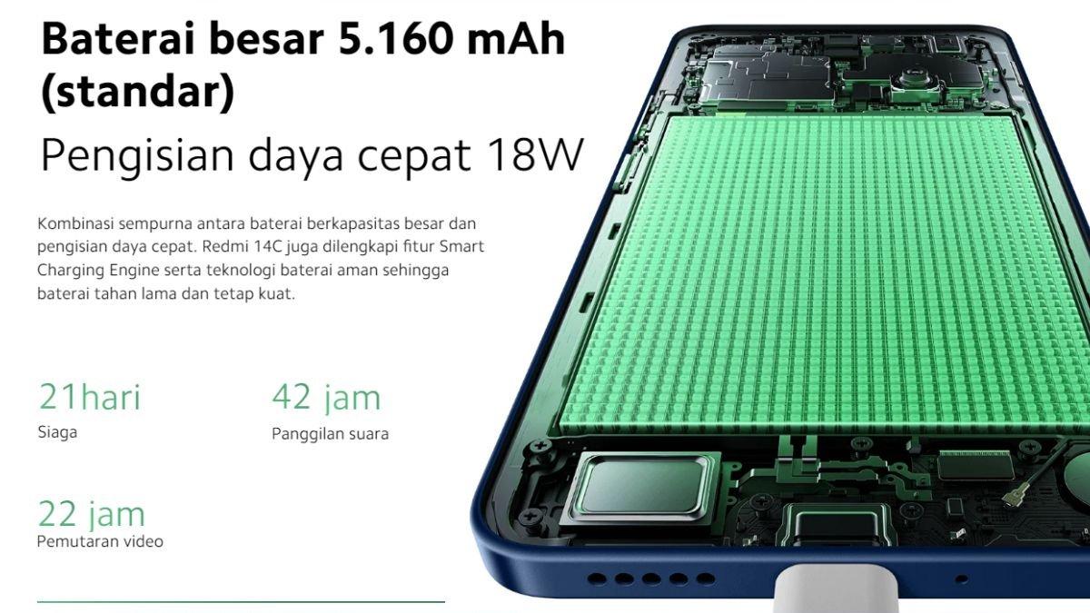 Xiaomi Redmi 14C didukung baterai 5160 mAh