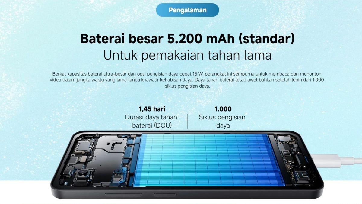 Ilustrasi Xiaomi Redmi A5 yang hadir menggendong baterai 5200 mAh