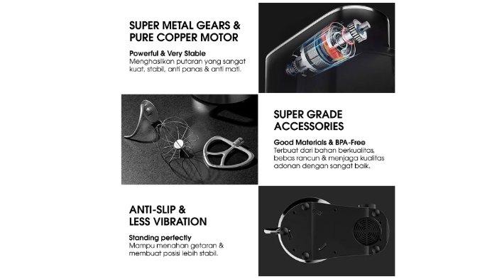 Berbagai part OXYNIC OPTIMUS II Standing Mixer