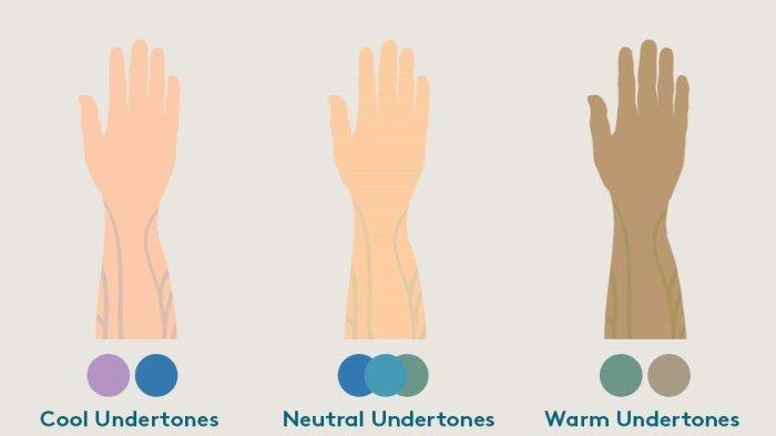 Cara cek undertone lewat tangan
