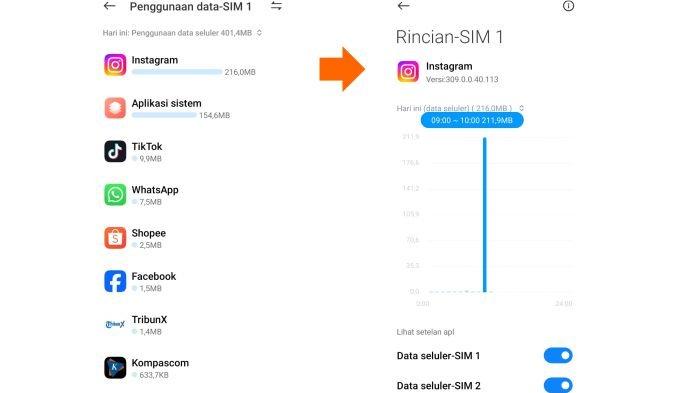 Tampilan rinci pemakaian kuota data internet oleh aplikasi di HP Xiaomi