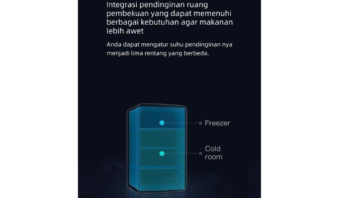 CHiQ Kulkas 1 Pintu 100L CSR108DG dengan 5 rentang suhu pendinginan.