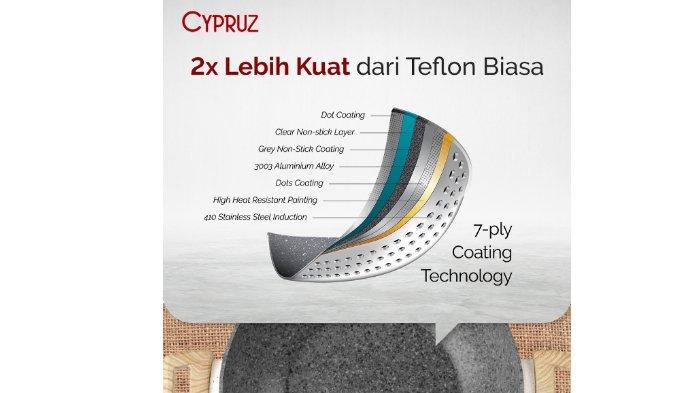 CYPRUZ White Granite Wok Pan terdiri dari lapisan berkualitas tunjang antilengket dan bebas PFOA