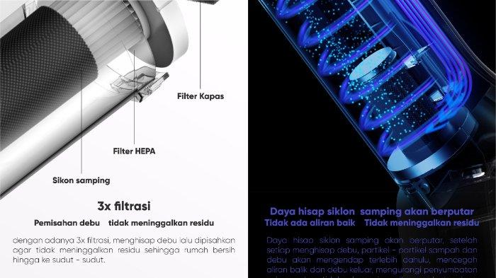 DEERMA Vacuum Cleaner 2in1 DX700 dibekali HEPA filter, daya hisap kuat serta 3 desain kepala sikat yang penggunaannya bisa kamu sesuaikan dengan kebutuhan sekaligus