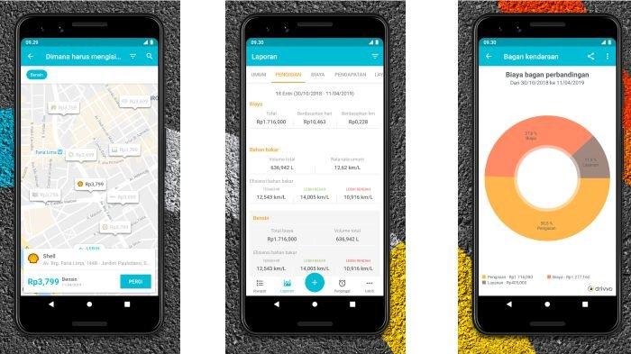 Ilustrasi tampilan aplikasi Drivvo